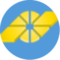 New BitShares